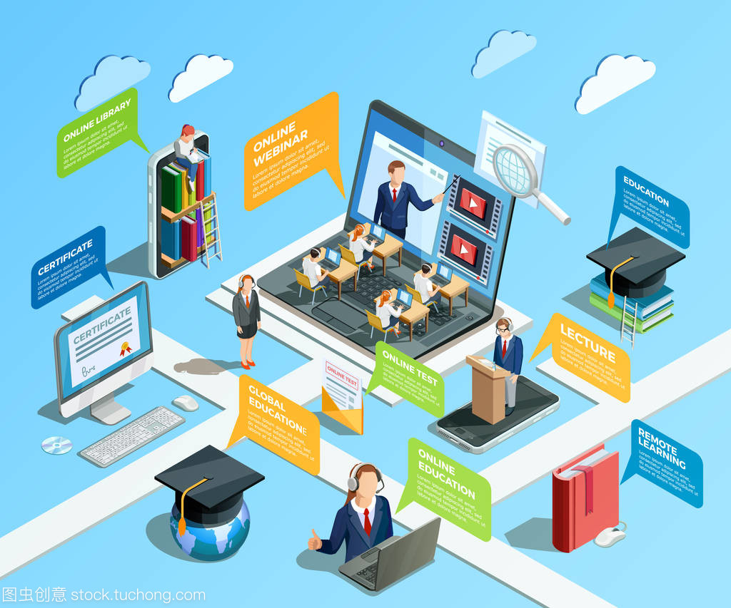 遠程學習的信息圖表概念