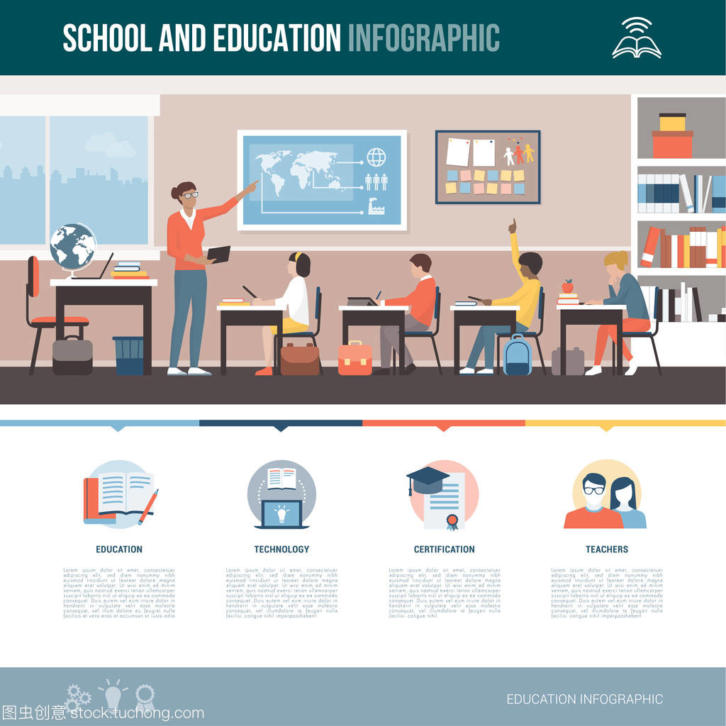 學校教育信息 構(gòu)建未來的基石