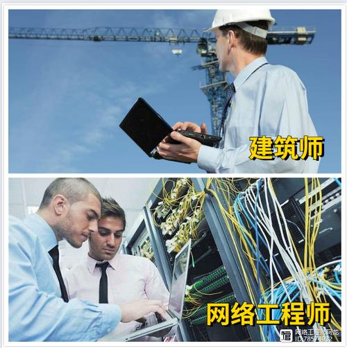 | 網(wǎng)絡(luò)工程師要干什么?這條怎么走?需要全能嗎?
